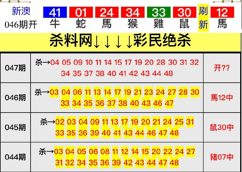 Image from post