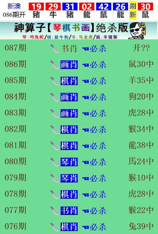Image from post
