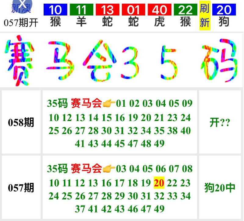 赛马会系列赛马会系列