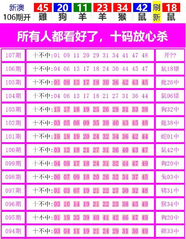 Image from post