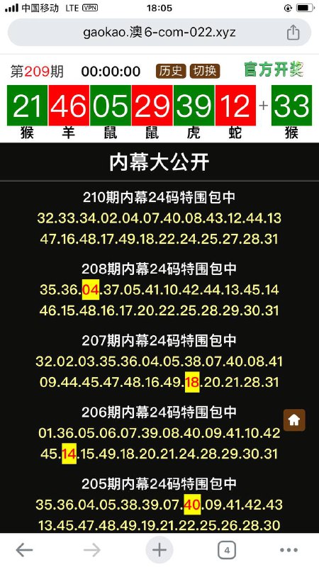 Image from post