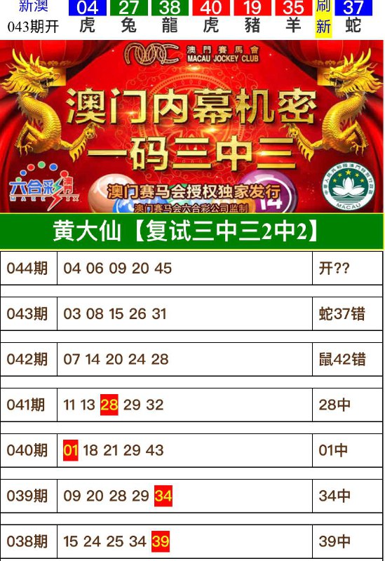 Image from post
