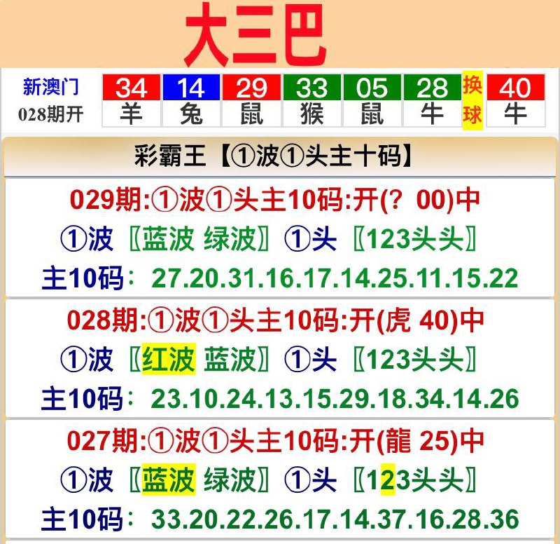 Image from post