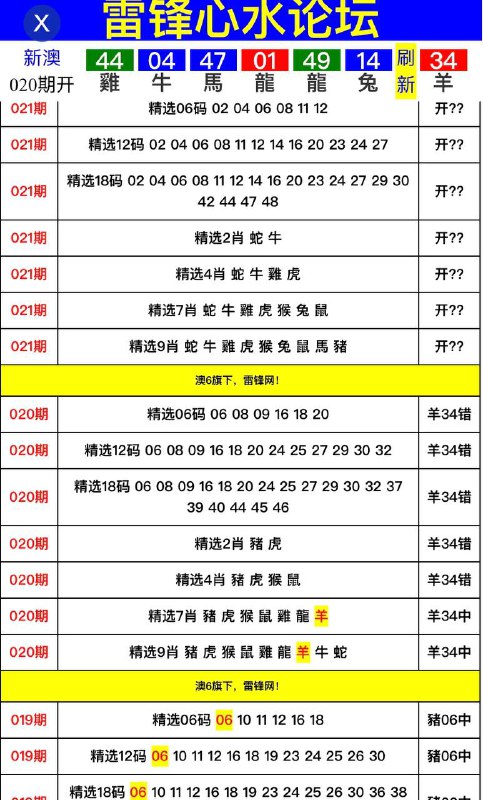 Image from post
