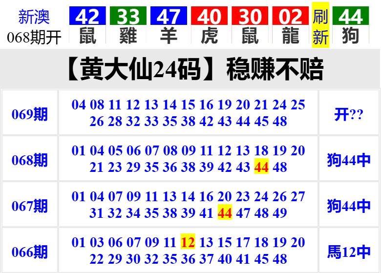 Image from post