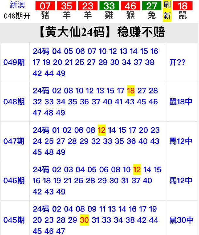 Image from post