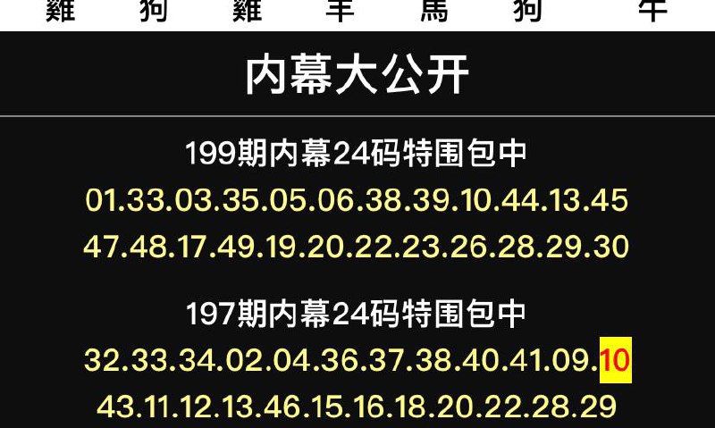 Image from post