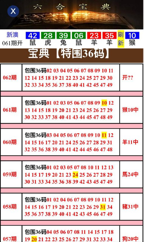 Image from post