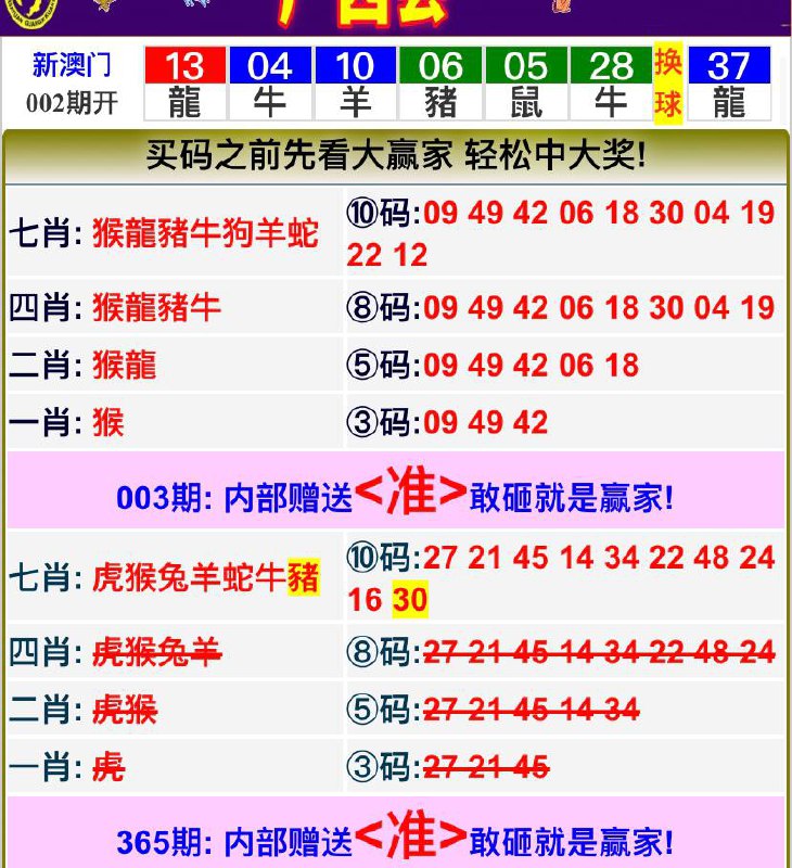 Image from post