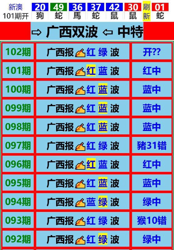 Image from post