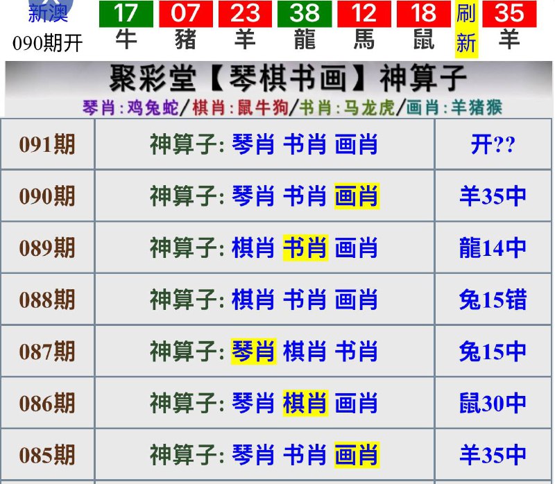 Image from post