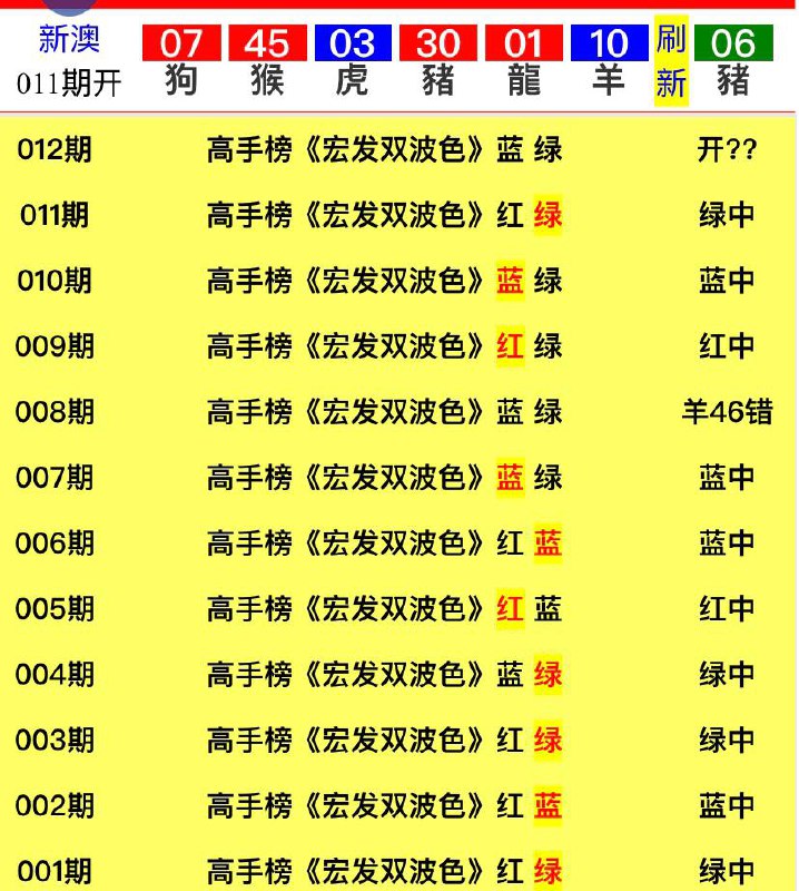 Image from post