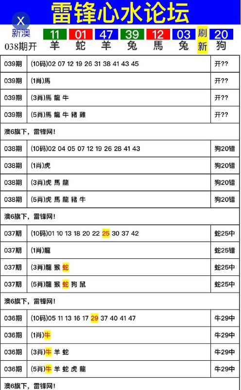 Image from post