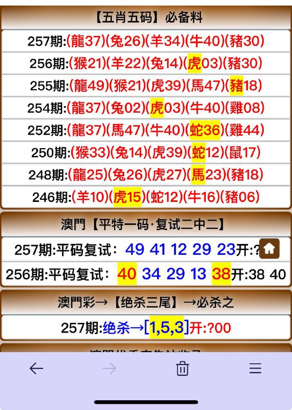 Image from post