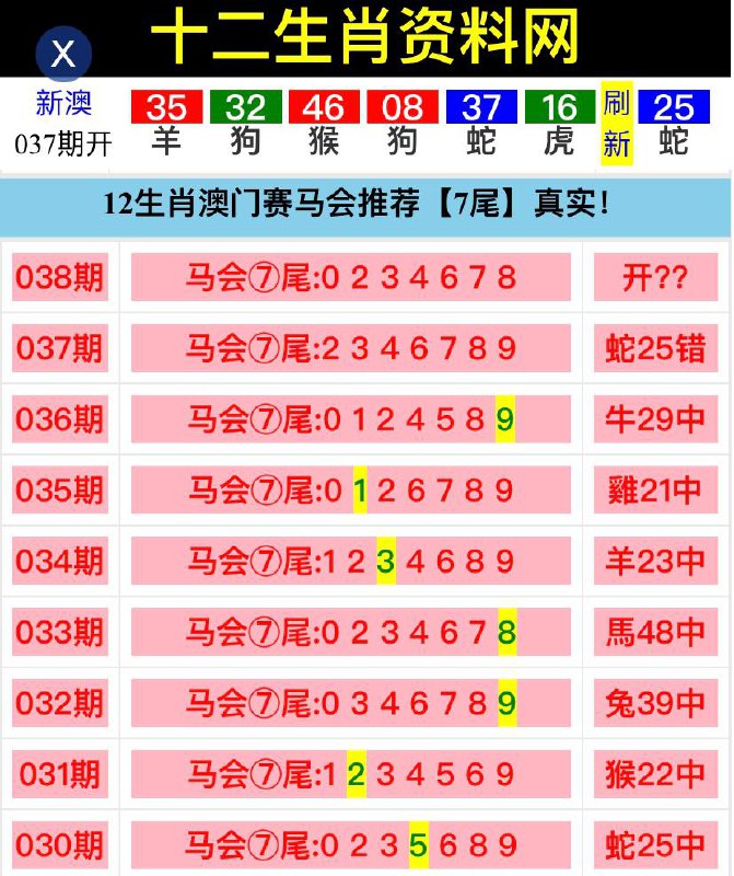 Image from post
