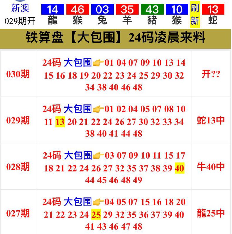 Image from post