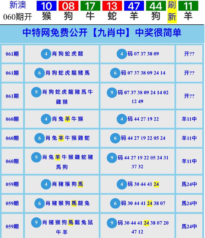 Image from post
