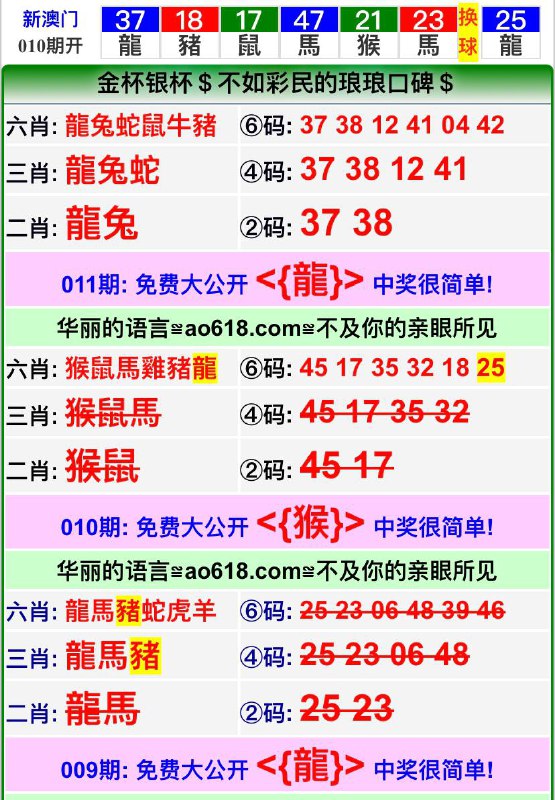 Image from post
