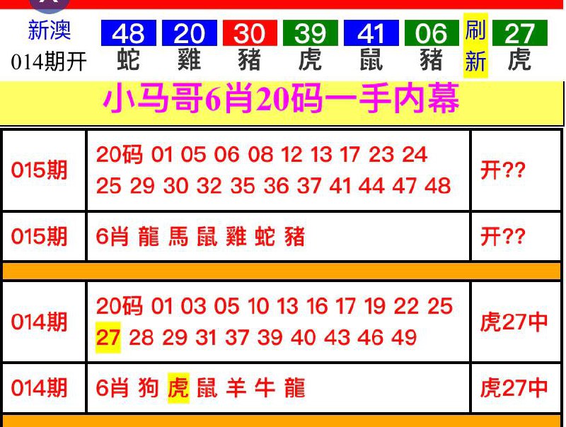 Image from post