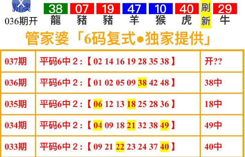 Image from post