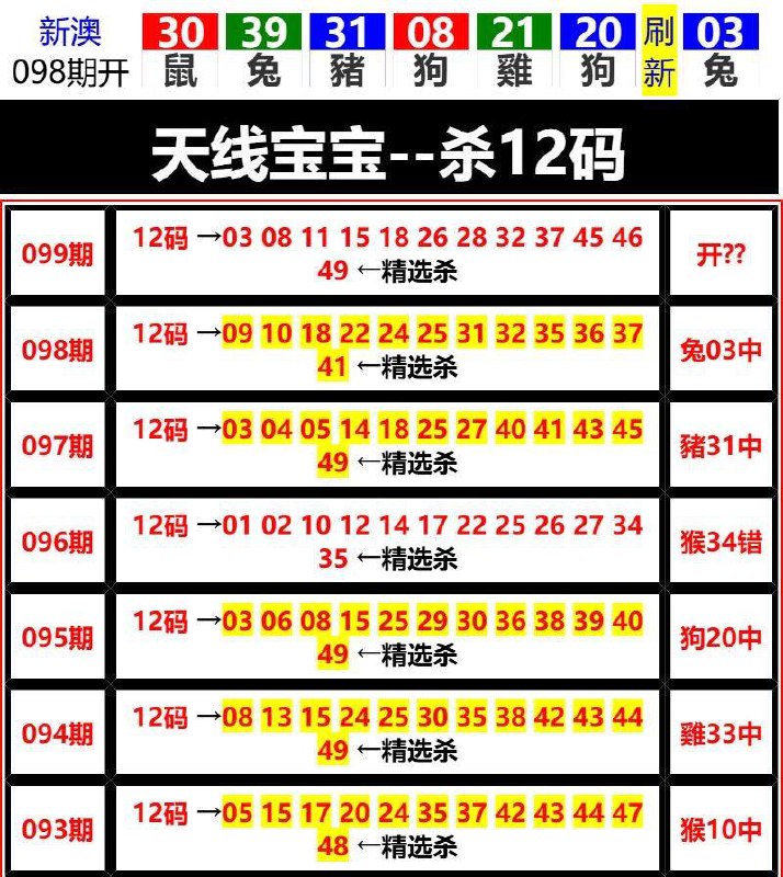 Image from post