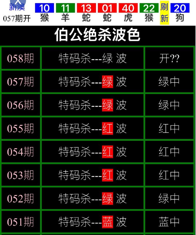 伯公系列伯公系列