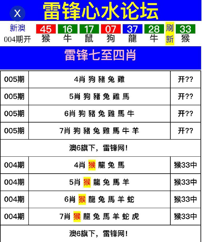 Image from post