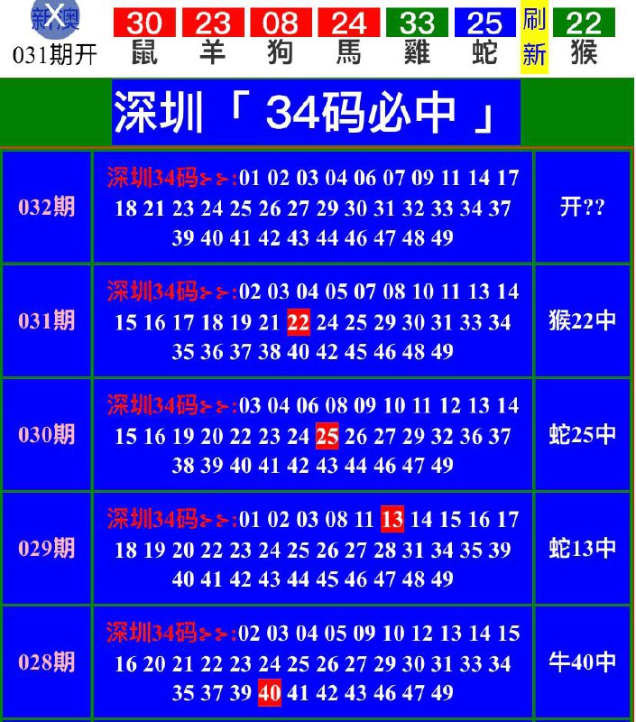 Image from post