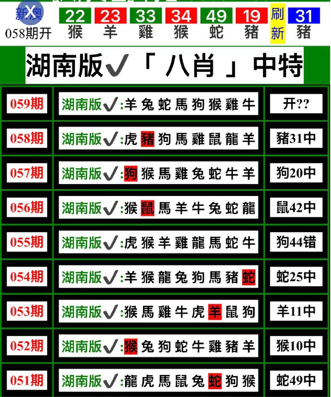 八肖系列八肖系列