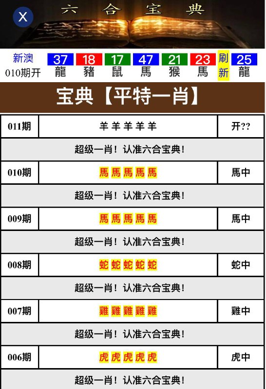 Image from post