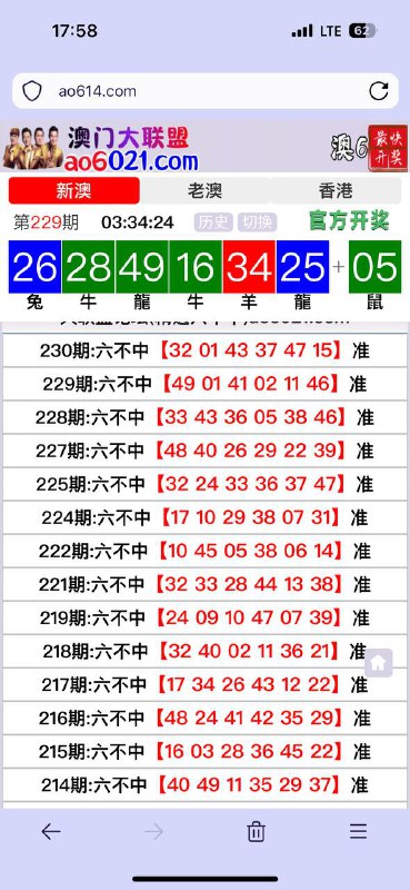 Image from post
