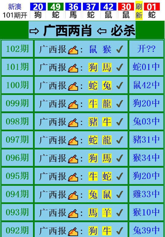 Image from post