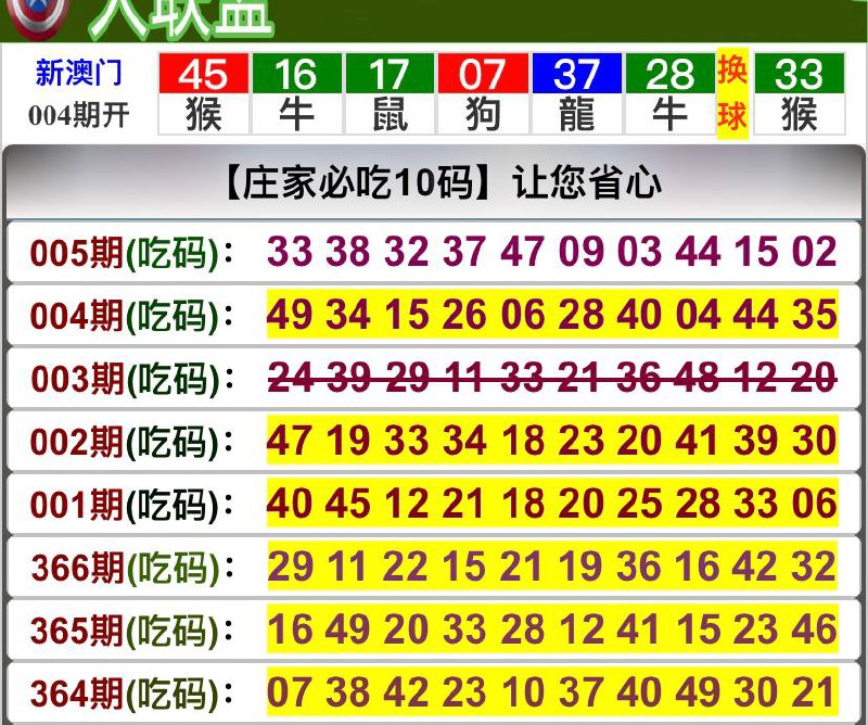 Image from post