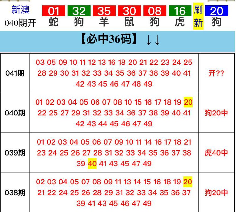 Image from post
