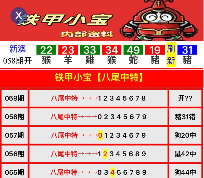 铁甲小宝系列铁甲小宝系列