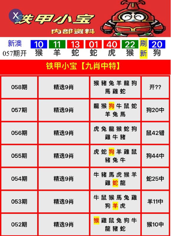 铁甲小宝铁甲小宝
