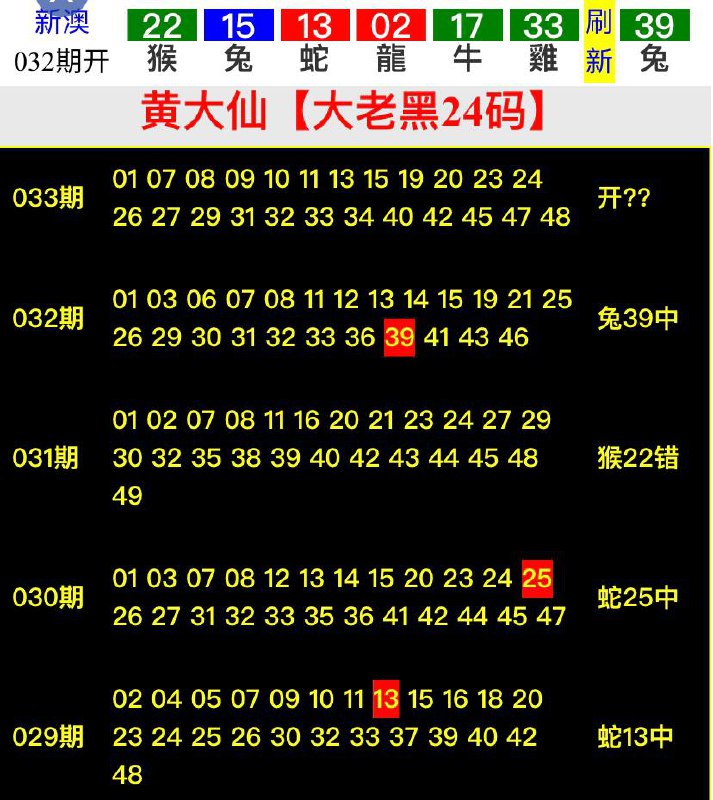 Image from post