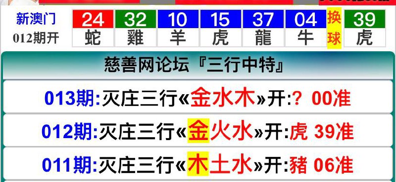 Image from post