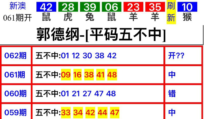 Image from post