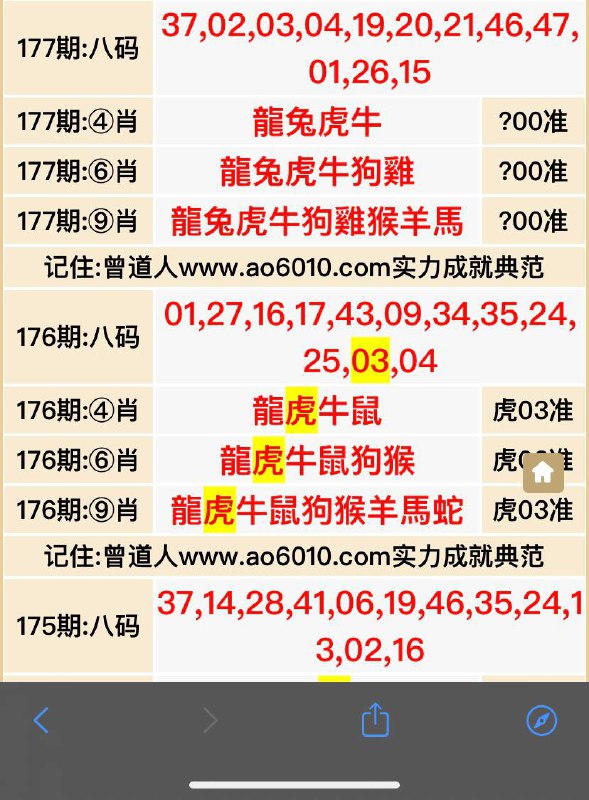 Image from post