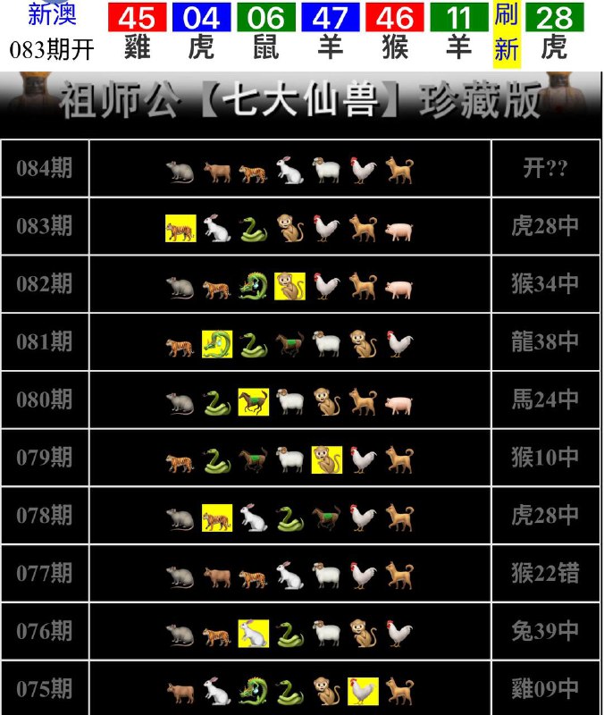 Image from post