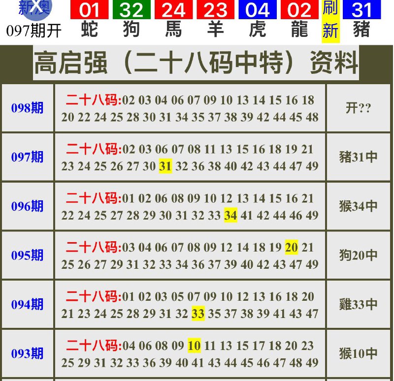 Image from post