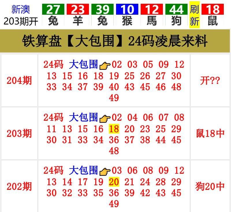 Image from post