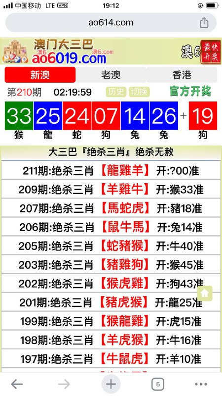 Image from post
