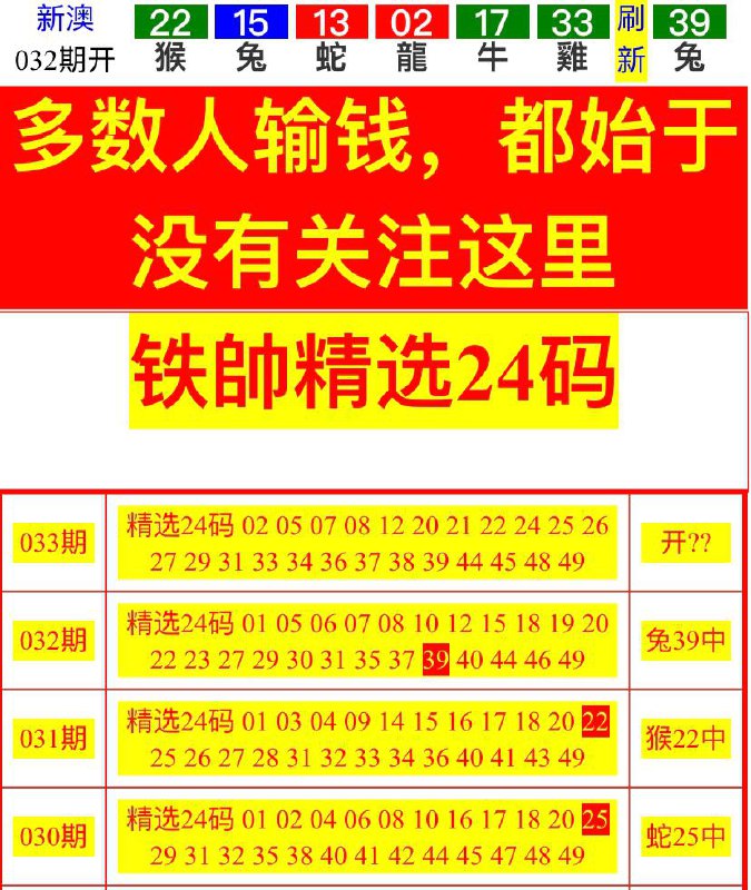 Image from post