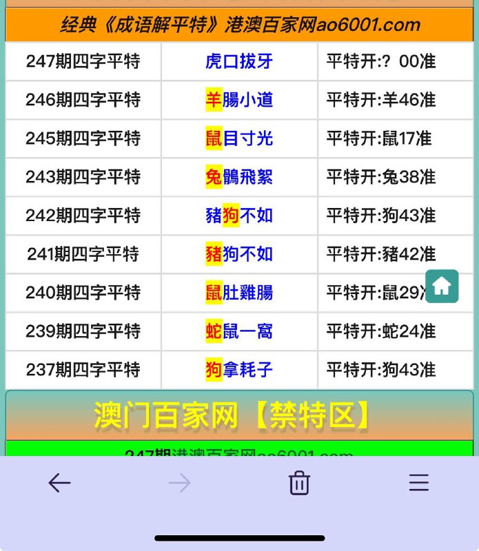 Image from post