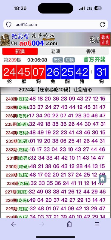 Image from post