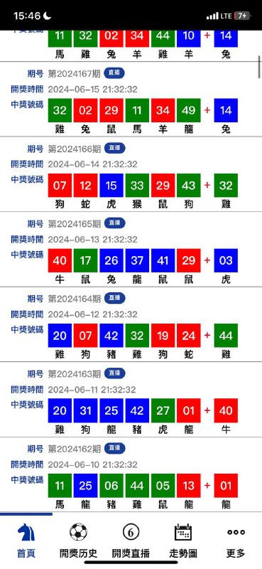 最近开奖历史最近开奖历史