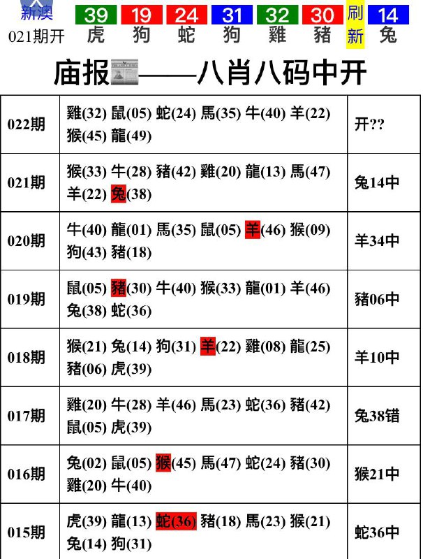 Image from post