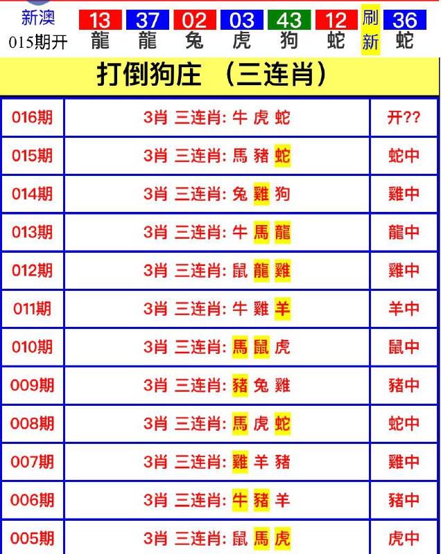 Image from post